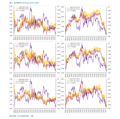 2019年2月13日與3月5日新股申購(gòu)概覽 通訊設(shè)備研發(fā)與銷(xiāo)售企業(yè)投資分析